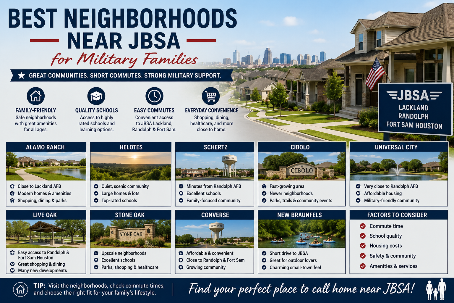 Best military-friendly neighborhoods near JBSA