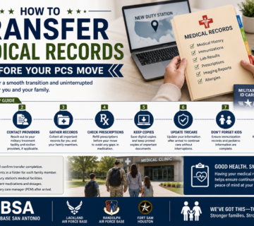 How to Transfer Medical Records Before Your PCS Move